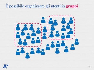 È possibile organizzare gli utenti in gruppi




                                               20
 