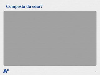 Composta da cosa?




                    4
 