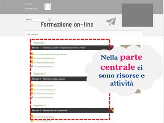 parte
Nella
centrale ci
sono risorse e
   attività
 