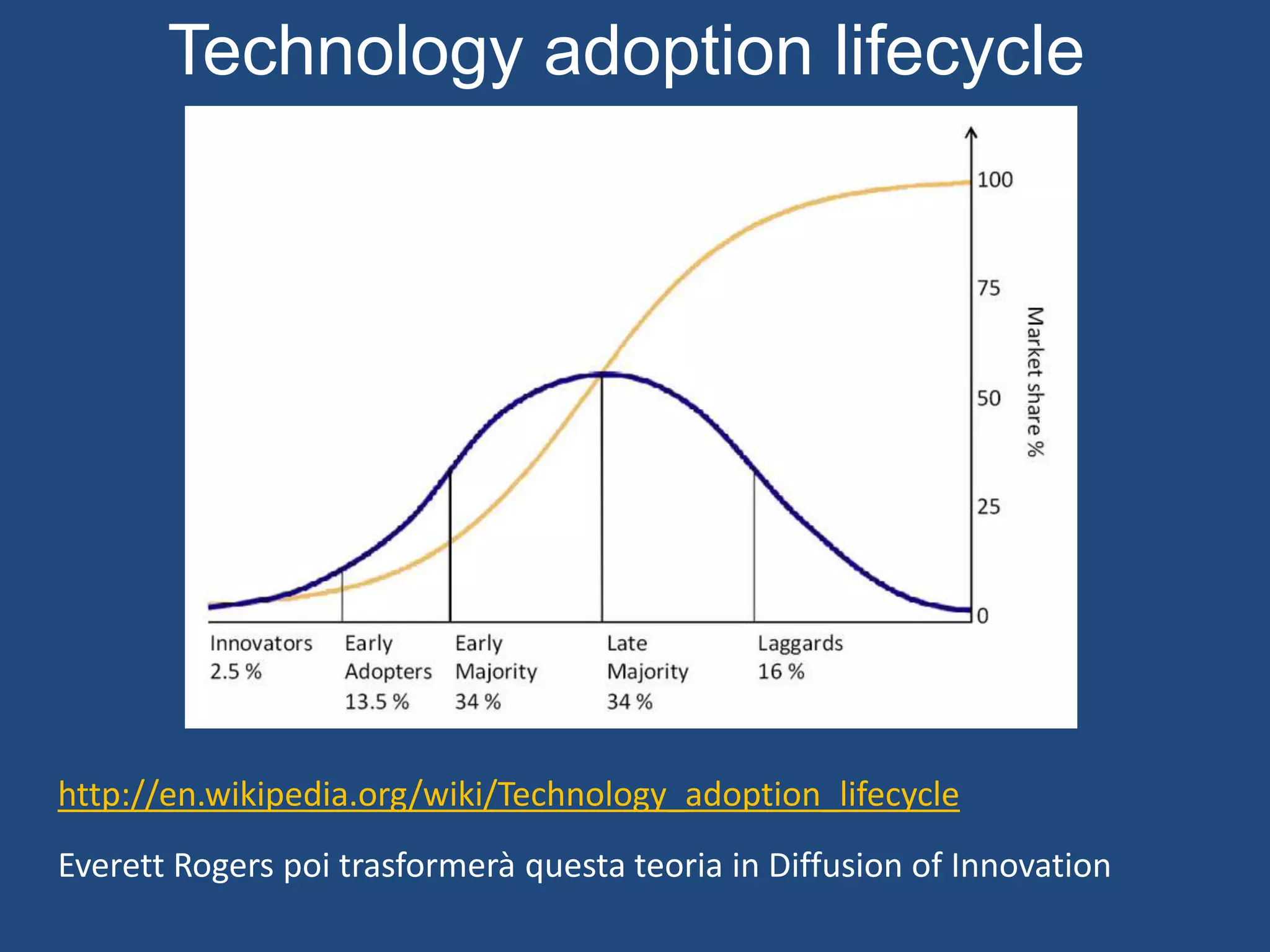 UNO SGUARDO AL MONDO
DEL LAVORO
 