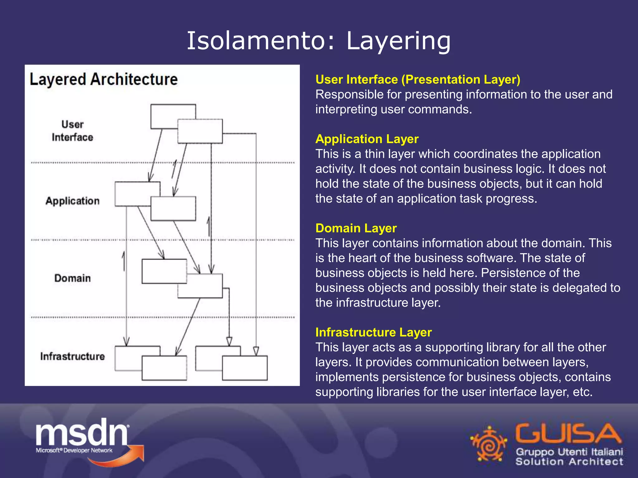 Isolamento: Layering 
User Interface (Presentation Layer) 
Responsible for presenting information to the user and 
interpreting user commands. 
Application Layer 
This is a thin layer which coordinates the application 
activity. It does not contain business logic. It does not 
hold the state of the business objects, but it can hold 
the state of an application task progress. 
Domain Layer 
This layer contains information about the domain. This 
is the heart of the business software. The state of 
business objects is held here. Persistence of the 
business objects and possibly their state is delegated to 
the infrastructure layer. 
Infrastructure Layer 
This layer acts as a supporting library for all the other 
layers. It provides communication between layers, 
implements persistence for business objects, contains 
supporting libraries for the user interface layer, etc. 
 