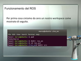 Funzionamento del ROS
Digitare il comando seguente per creare ambiente di sviluppo,
debug e compilazione.
 