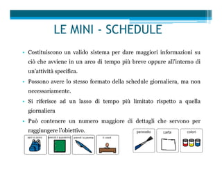 Quale è il ruolo delle mini - schedule
• Le mini – schedule svolgono principalmente due funzioni:
 1. Danno allo studente ...