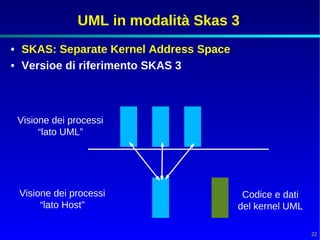UML in modalità Skas 3
• SKAS: Separate Kernel Address Space
• Versioe di riferimento SKAS 3



 Visione dei processi
      “lato UML”




 Visione dei processi                    Codice e dati
      “lato Host”                       del kernel UML

                                                         22
 