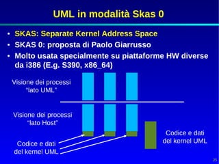 UML in modalità Skas 0
• SKAS: Separate Kernel Address Space
• SKAS 0: proposta di Paolo Giarrusso
• Molto usata specialmente su piattaforme HW diverse
  da i386 (E.g. S390, x86_64)

 Visione dei processi
      “lato UML”


 Visione dei processi
      “lato Host”
                                         Codice e dati
  Codice e dati                         del kernel UML
 del kernel UML
                                                         25
 