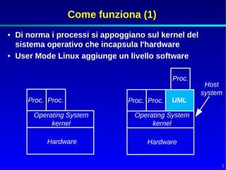 Come funziona (1)
• Di norma i processi si appoggiano sul kernel del
  sistema operativo che incapsula l'hardware
• User Mode Linux aggiunge un livello software

                                             Proc.
                                                      Host
                                                     system
     Proc. Proc.               Proc. Proc.   UML

      Operating System           Operating System
           kernel                     kernel

          Hardware                  Hardware


                                                          5
 