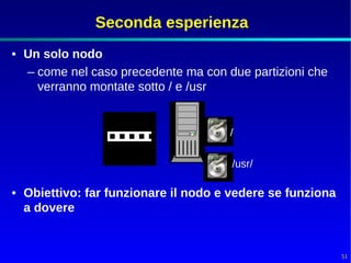 Seconda esperienza
• Un solo nodo
  – come nel caso precedente ma con due partizioni che
    verranno montate sotto / e /usr


                                     /

                                      /usr/

• Obiettivo: far funzionare il nodo e vedere se funziona
  a dovere


                                                           51
 