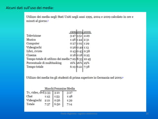 20Paolo Righetto - Corso sul Coding
Accesso per chi è già iscritto
 