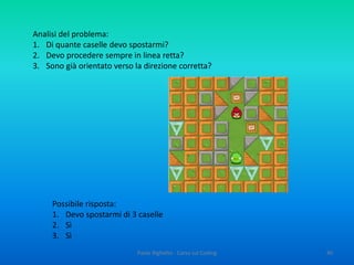 Ora passiamo all’Artista
L’Artista deve tracciare linee, via via più complesse
40Paolo Righetto - Corso sul Coding
 