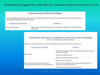 Paolo Righetto - Corso sul Coding 47
Esercizio finale di verifica: n. 12
 
