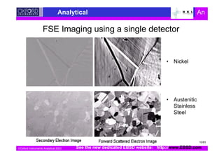 Oxford Instruments Analytical 2003
Analytical An
FSE Imaging using a single detector
• Nickel
• Austenitic
Stainless
Steel
See the new dedicated EBSD website: http://www.EBSD.com
10/63
 