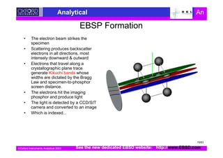 Oxford Instruments Analytical 2003
Analytical An
EBSP Formation
• The electron beam strikes the
specimen
• Scattering produces backscatter
electrons in all directions, most
intensely downward & outward
• Electrons that travel along a
crystallographic plane trace
generate Kikuchi bands whose
widths are dictated by the Bragg
Law and specimen-to-phosphor
screen distance.
• The electrons hit the imaging
phosphor and produce light
• The light is detected by a CCD/SIT
camera and converted to an image
• Which is indexed...
See the new dedicated EBSD website: http://www.EBSD.com
15/63
 
