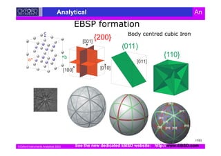 Oxford Instruments Analytical 2003
Analytical An
{100}
[100] [010]
[011]
[001]
{110}
(011)
c
b
a
!
{200}
See the new dedicated EBSD website: http://www.EBSD.com
17/63
 