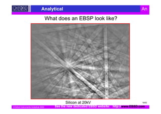 Oxford Instruments Analytical 2003
Analytical An
What does an EBSP look like?
Silicon at 20kV
See the new dedicated EBSD website: http://www.EBSD.com
18/63
 