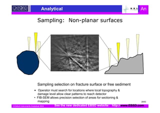 Oxford Instruments Analytical 2003
Analytical An
$ %
Sampling selection on fracture surface or free sediment
& Operator must search for locations where local topography &
damage level allow clear patterns to reach detector
• FIB-SEM allows precision selection of areas for sectioning &
mapping
See the new dedicated EBSD website: http://www.EBSD.com
28/63
 