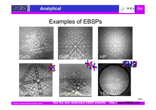 Oxford Instruments Analytical 2003
Analytical An
Examples of EBSPs
YBa2Cu3O
7
(6kV)
BaTiO3
GaP
GaSb InP
beta-Si3N4
See the new dedicated EBSD website: http://www.EBSD.com
30/63
 