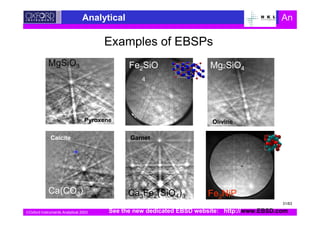 Oxford Instruments Analytical 2003
Analytical An
Examples of EBSPs
Garnet
Calcite
Olivine
Pyroxene
Ca3Fe2(SiO4)3
Ca(CO3)
Mg2SiO4
MgSiO3 Fe2SiO
4
Fe2NiP
See the new dedicated EBSD website: http://www.EBSD.com
31/63
 