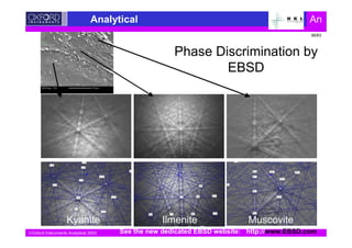 Oxford Instruments Analytical 2003
Analytical An
Phase Discrimination by
EBSD
Kyanite Ilmenite Muscovite
See the new dedicated EBSD website: http://www.EBSD.com
36/63
 