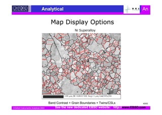 Oxford Instruments Analytical 2003
Analytical An
Band Contrast + Grain Boundaries + Twins/CSLs
$
=100 µm; BC+GB10+SB; Step=1 µm; Grid389x286
See the new dedicated EBSD website: http://www.EBSD.com
40/63
 