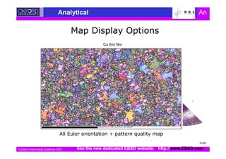 Oxford Instruments Analytical 2003
Analytical An
0 3 1
Cu thin film
See the new dedicated EBSD website: http://www.EBSD.com
41/63
 