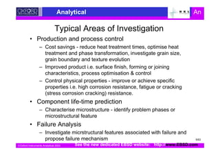 Oxford Instruments Analytical 2003
Analytical An
Typical Areas of Investigation
• Production and process control
– Cost savings - reduce heat treatment times, optimise heat
treatment and phase transformation, investigate grain size,
grain boundary and texture evolution
– Improved product i.e. surface finish, forming or joining
characteristics, process optimisation & control
– Control physical properties - improve or achieve specific
properties i.e. high corrosion resistance, fatigue or cracking
(stress corrosion cracking) resistance.
• Component life-time prediction
– Characterise microstructure - identify problem phases or
microstructural feature
• Failure Analysis
– Investigate micrstructural features associated with failure and
propose failure mechanism
See the new dedicated EBSD website: http://www.EBSD.com
5/63
 