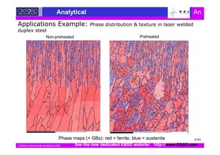 Oxford Instruments Analytical 2003
Analytical An
Non-preheated Preheated
Phase maps (+ GBs): red = ferrite, blue = austenite
0 5
See the new dedicated EBSD website: http://www.EBSD.com
47/63
 