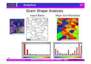 Oxford Instruments Analytical 2003
Analytical An
=25 µm; Map4; Step=0.7 µm; Grid200x200
Aspect Ratios Major Axis Orientation
=25 µm; Map5; Step=0.7 µm; Grid200x200
=25 µm; BC+GB+DT+E1-3; Step=0.7 µm; Grid200x200
4 0
49/63
See the new dedicated EBSD website: http://www.EBSD.com
 