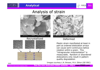 Oxford Instruments Analytical 2003
Analytical An
0
6 -
%
5 7'
8 9
76
1
! (
7
$
7 5 + 7
0
7 "4 4
6 #
See the new dedicated EBSD website: http://www.EBSD.com
50/63
 