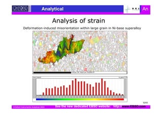 Oxford Instruments Analytical 2003
Analytical An
0
% 5 $%
See the new dedicated EBSD website: http://www.EBSD.com
52/63
 