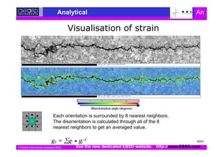 Oxford Instruments Analytical 2003
Analytical An
=500 µm; BC; Ste p=1 µm; Grid1196x198
=500 µm; BC+MIS-5; Step=1 µm; Grid1196x198
Each orientation is surrounded by 8 nearest neighbors.
The disorientation is calculated through all of the 8
nearest neighbors to get an averaged value.
gij = gi gj
-1
Disorientation angle (degrees)
:
See the new dedicated EBSD website: http://www.EBSD.com
56/63
 