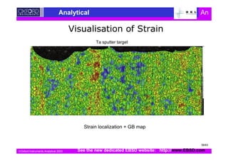Oxford Instruments Analytical 2003
Analytical An
Strain localization + GB map
Ta sputter target
:
See the new dedicated EBSD website: http://www.EBSD.com
58/63
 