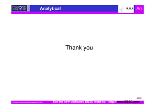 Oxford Instruments Analytical 2003
Analytical An
Thank you
See the new dedicated EBSD website: http://www.EBSD.com
63/63
 