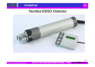 Oxford Instruments Analytical 2003
Analytical An
‘Nordlys’EBSD Detector
See the new dedicated EBSD website: http://www.EBSD.com
7/63
 