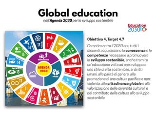 Intro ECG e Agenda 2030 | PPT