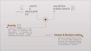 Scarcity
Insufficiency of resources to meet
the wants of consumers and
insufficiency of resources for
producers that hamper enough
production of goods and services.
LIMITE
D
RESOURC
ES
UNLIMITED
HUMAN WANTS
Choices & Decision-making
Because of scarcity, there is a need
for a ma to make decisions in
choosing how to maximize the use
of the scarce resources to satisfy
as many wants as possible.
Lan
d
Labor
Capita
l
Entrepreneurshi
p
Food
Clothing
Shelter
Security,
etc.
Relative
Scarcity
Absolute
Scarcity
Opportunity Cost
 