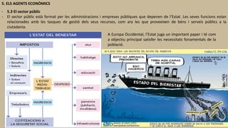 5. ELS AGENTS ECONÒMICS
- 5.3 El sector públic
- El sector públic està format per les administracions i empreses públiques que depenen de l’Estat. Les seves funcions estan
relacionades amb les tasques de gestió dels seus recursos, com ara les que proveeixen de béns i serveis públics a la
ciutadania.
A Europa Occidental, l’Estat juga un important paper i té com
a objectiu principal satisfer les necessitats fonamentals de la
població.
 