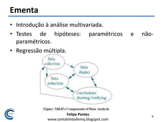Felipe Pontes
www.contabilidademq.blogspot.com
Ementa
• Introdução à análise multivariada.
• Testes de hipóteses: paramétricos e não-
paramétricos.
• Regressão múltipla.
6
 