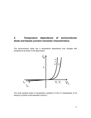 11
4. Temperature dependence of semiconductor
diode and bipolar junction transistor characteristics.
The semiconductor diode has a temperature dependence that changes with
temperature as shown in the figure below:
The most sensitive factor to temperature variations of the I-V characteristic of an
actual p-n junction is the saturation current I0.
ID
V1 VD
I01
I02
I1
T>T21
T1
V2
 