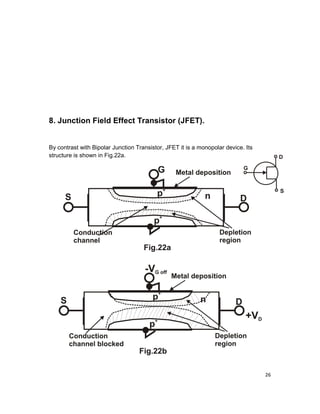 26
8. Junction Field Effect Transistor (JFET).
By contrast with Bipolar Junction Transistor, JFET it is a monopolar device. Its
structure is shown in Fig.22a.
 