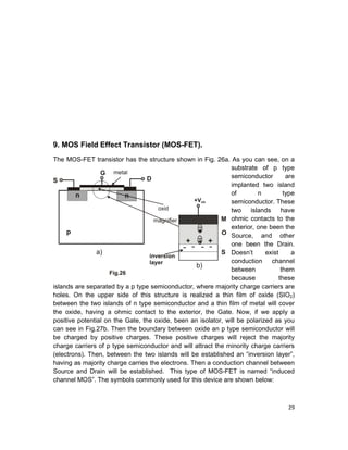 29
9. MOS Field Effect Transistor (MOS-FET).
The MOS-FET transistor has the structure shown in Fig. 26a. As you can see, on a
substrate of p type
semiconductor are
implanted two island
of n type
semiconductor. These
two islands have
ohmic contacts to the
exterior, one been the
Source, and other
one been the Drain.
Doesn’t exist a
conduction channel
between them
because these
islands are separated by a p type semiconductor, where majority charge carriers are
holes. On the upper side of this structure is realized a thin film of oxide (SIO2)
between the two islands of n type semiconductor and a thin film of metal will cover
the oxide, having a ohmic contact to the exterior, the Gate. Now, if we apply a
positive potential on the Gate, the oxide, been an isolator, will be polarized as you
can see in Fig.27b. Then the boundary between oxide an p type semiconductor will
be charged by positive charges. These positive charges will reject the majority
charge carriers of p type semiconductor and will attract the minority charge carriers
(electrons). Then, between the two islands will be established an “inversion layer”,
having as majority charge carries the electrons. Then a conduction channel between
Source and Drain will be established. This type of MOS-FET is named “induced
channel MOS”. The symbols commonly used for this device are shown below:
 