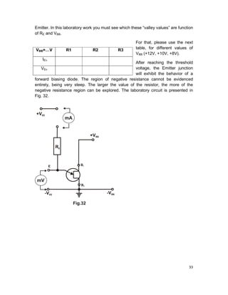 33
Emitter. In this laboratory work you must see which these “valley values” are function
of RE and VBB.
For that, please use the next
table, for different values of
VBB (+12V, +10V, +8V).
After reaching the threshold
voltage, the Emitter junction
will exhibit the behavior of a
forward biasing diode. The region of negative resistance cannot be evidenced
entirely, being very steep. The larger the value of the resistor, the more of the
negative resistance region can be explored. The laboratory circuit is presented in
Fig. 32.
VBB=…V R1 R2 R3
IEv
VEv
 