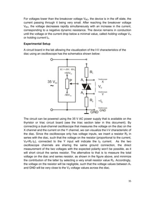 35
For voltages lower than the breakover voltage VBO, the device is in the off state, the
current passing through it being very small. After reaching the breakover voltage
VBO, the voltage decreases rapidly simultaneously with an increase in the current,
corresponding to a negative dynamic resistance. The device remains in conduction
until the voltage or the current drop below a minimal value, called holding voltage VH
or holding current IH.
Experimental Setup
A circuit board in the lab allowing the visualization of the I-V characteristics of the
diac using an oscilloscope has the schematics shown below:
R1
35 VAC
A1
VD
~ID
Oscilloscope
X
Oscilloscope
GND
Oscilloscope
Y
A2
R2
GND
P
+50VDC
AC -> +50V.. -50VDC
~
-50VDC
The circuit can be powered using the 35 V AC power supply that is available on the
thyristor or triac circuit board (see the triac section later in this document). By
connecting a dual-channel oscilloscope that measures the voltage on the diac on the
X channel and the current on the Y channel, we can visualize the I-V characteristic of
the diac. Since the oscilloscope only has voltage inputs, we insert a resistor R2 in
series with the diac, such that the voltage on the resistor (proportional to the current,
VR=R2·ID), connected to the Y input will indicate the ID current. As the two
oscilloscope channels are sharing the same ground connection, the direct
measurement of the two voltages with the expected polarity won’t be possible, as it
will short circuit the series resistor. The alternative to that is to measure the total
voltage on the diac and series resistor, as shown in the figure above, and minimize
the contribution of the latter by selecting a very small resistor value R2. Accordingly,
the voltage on the resistor will be negligible, such that the voltage values between A1
and GND will be very close to the VD voltage values across the diac.
 