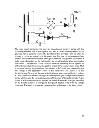 39
RG
T
D
A
P
C
Lamp
K
G
RS
GND
~
The main circuit containing the load (an incandescent lamp) in series with the
controlling element, that is the thyristor and with a current sensing resistor Rs is
powered from a separate section of a transformer that provides ~24V AC when its
primary is connected to the 220 V AC power line. The gate circuit is powered from
another section of the transformer, although an alternate configuration would allow it
to be powered directly from the main section, as you will see later, when studying the
triac circuit. The operation of the circuit is based on switching on the thyristor at
different moments in time during the positive phase of the supply voltage cycle. That
is achieved through the gate circuit that contains a R-C circuit that phase-shifts the
AC voltage in the secondary section of the transformer and applies it to the
thyristor’s gate. To prevent damage to the thyristor’s gate, a current-limiting resistor
RG and a diode that prevents the application of negative gate voltages are inserted in
series with the gate. By varying the position of the cursor of the potentiometer P, the
phase at which the gate current reaches the threshold value ITh, changes, switching
on the thyristor at earlier or later points during each positive cycle of the AC voltage
or current. Thyristor’s operation we have described is illustrated in the figure below:
 