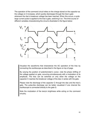 42
The operation of the command circuit relies on the charge stored on the capacitor as
the voltage on it increases, which quickly discharges through the triac’s gate
whenever the diac’s breakover voltage has been reached. When this occurs, a quite
large current pulse is applied to the triac’s gate, switching it on. The time-course of
different variables characterizing the circuit is illustrated in the figure below:
Visualize the waveforms that characterize the AC operation of the triac by
connecting the oscilloscope as described in the figure on top of page.
By varying the position of potentiometer’s cursor, note the phase shifting of
the voltage applied on gate, occurring simultaneously with a modulation of its
amplitude. The triac can be switched on only when the voltage on the
capacitor C reaches the breakover voltage of the diac in series with the gate.
Please note the discharge of the capacitor C through the diac and the triac’s
gate. The pulse-like discharge can be better visualized if one channel the
oscilloscope is connected directly to the gate G.
Note the modulation of the lamp’s brightness while acting on the command
circuitry.
VT
t
IA
t
VC
VBO
t
IG
t
 