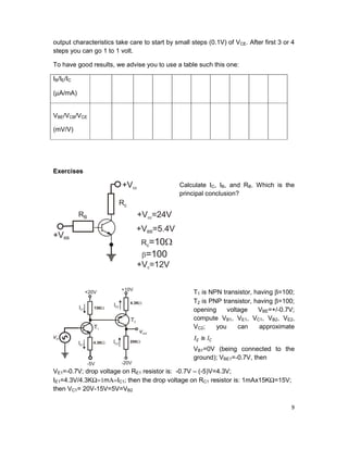 9
output characteristics take care to start by small steps (0.1V) of VCE. After first 3 or 4
steps you can go 1 to 1 volt.
To have good results, we advise you to use a table such this one:
IB/IE/IC
(µA/mA)
VBE/VCB/VCE
(mV/V)
Exercises
Calculate IC, IB, and RB. Which is the
principal conclusion?
T1 is NPN transistor, having β=100;
T2 is PNP transistor, having β=100;
opening voltage VBE=+/-0.7V;
compute VB1, VE1, VC1, VB2, VE2,
VC2; you can approximate
VB1=0V (being connected to the
ground); VBE1=-0.7V, then
VE1=-0.7V; drop voltage on RE1 resistor is: -0.7V – (-5)V=4.3V;
IE1=4.3V/4.3KΩ=1mΑ=IC1; then the drop voltage on RC1 resistor is: 1mAx15KΩ=15V;
then VC1= 20V-15V=5V=VB2
 