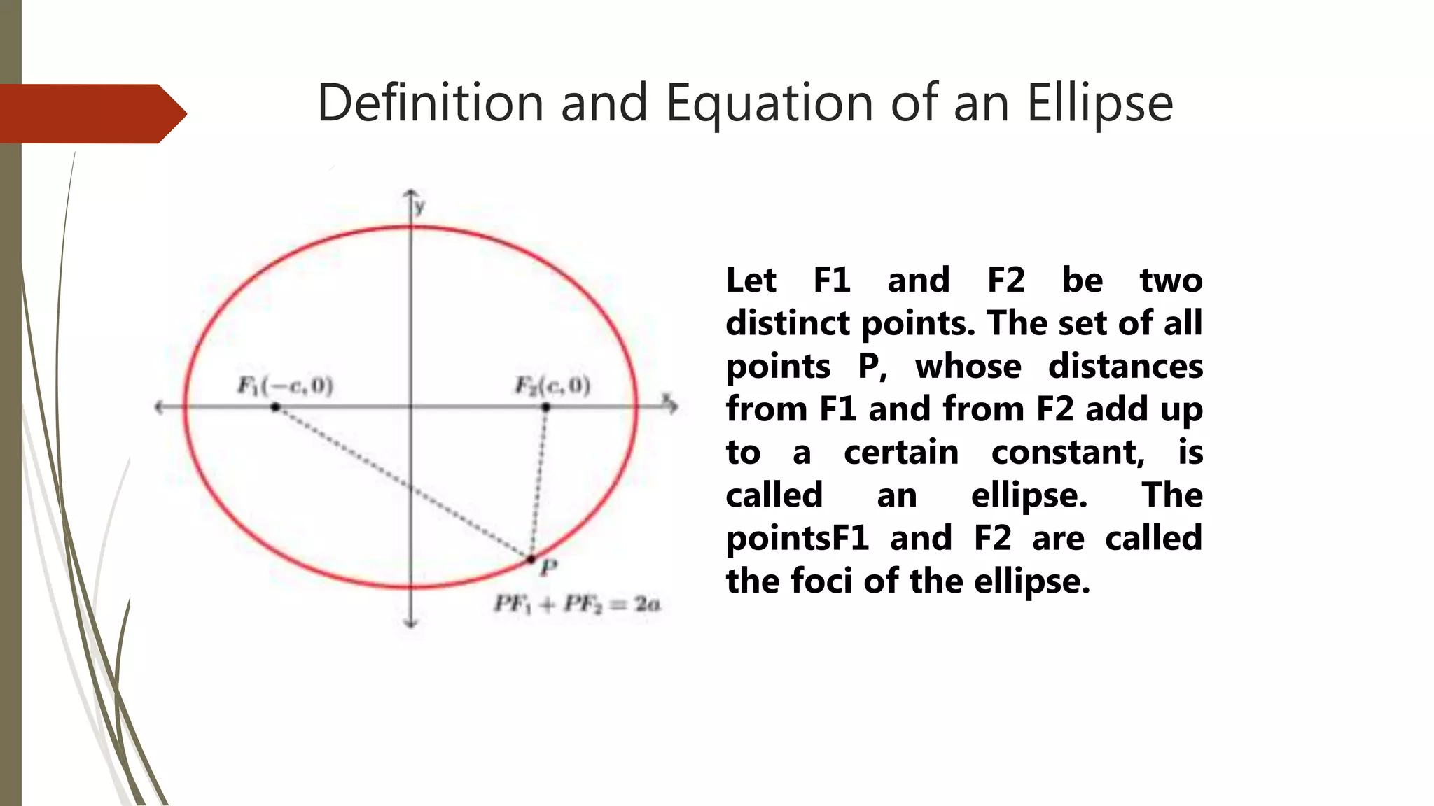Deﬁnition and Equation of an Ellipse
Let F1 and F2 be two
distinct points. The set of all
points P, whose distances
from F1 and from F2 add up
to a certain constant, is
called an ellipse. The
pointsF1 and F2 are called
the foci of the ellipse.
 