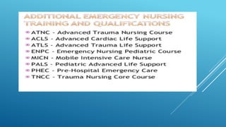 INTRO EMERGENCY AND DISASTER NURSING CARE