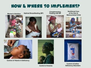 How & Where to Implement?
Control of Iodine
Deficiency Disorders
Control of Vitamin A Deficiency
Optimal Breastfeeding (BF)
Nutritional Care
of the Sick &
Malnourished Child
Complementary
Feeding with BFWomen’s Nutrition
Control of Anemia
 