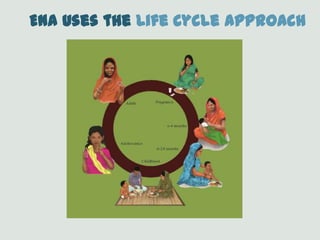 ENA Uses the Life Cycle Approach
 