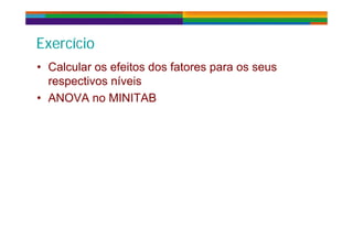 E í iE í iExercícioExercício
• Calcular os efeitos dos fatores para os seus• Calcular os efeitos dos fatores para os seus• Calcular os efeitos dos fatores para os seus
respectivos níveis
ANOVA no MINITAB
• Calcular os efeitos dos fatores para os seus
respectivos níveis
ANOVA no MINITAB• ANOVA no MINITAB• ANOVA no MINITAB
 